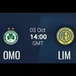 #NOCHOFTES Podcast | Omonoia vs AEL preview | AEL’s Defensive Weaknesses Are Glaringly Obvious!